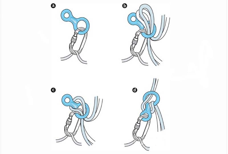 8자 하강기를 이용한 탈출법 .